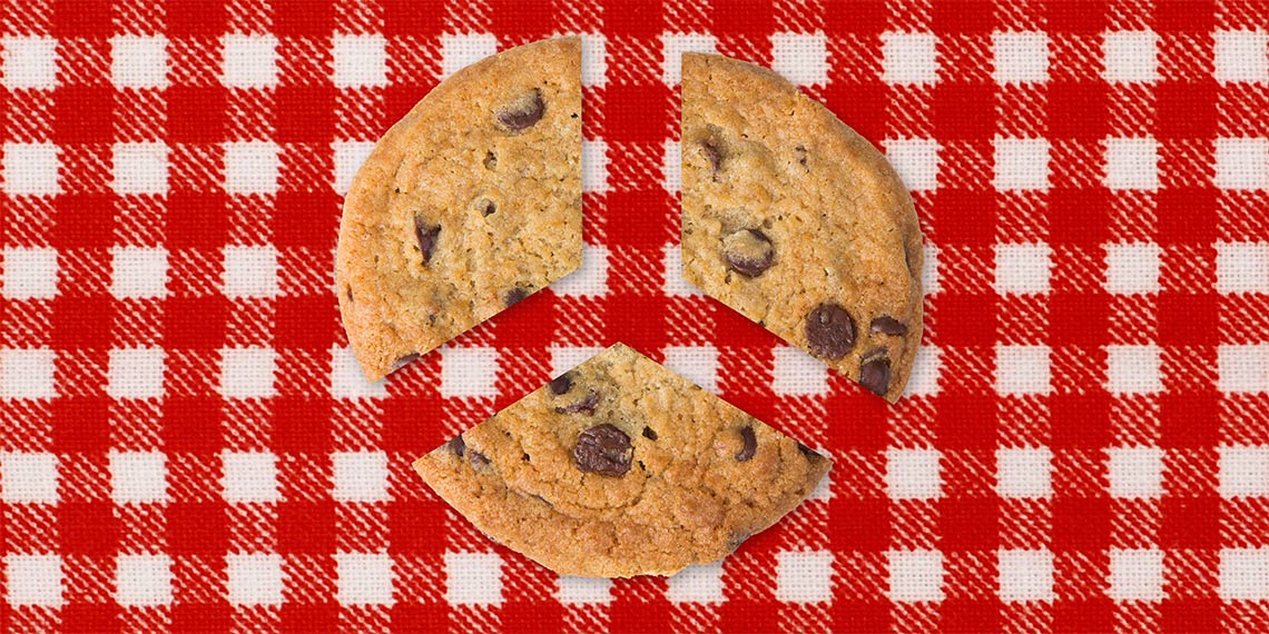 A cookie equally divides in 3 parts